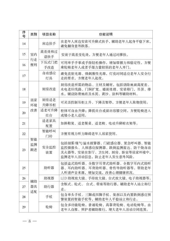 手机屏幕截图 描述已自动生成