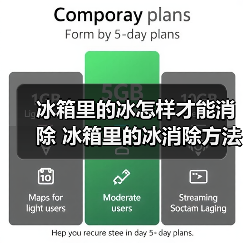 冰箱里的冰怎样才能消除 冰箱里的冰消除方法【详解】(图1) 冰箱里的冰怎样才能消除 冰箱里的冰消除方法【详解】(图1)