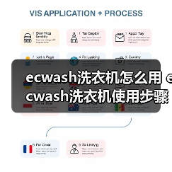 ecwash洗衣机怎么用 ecwash洗衣机使用步骤【详解】(图3) ecwash洗衣机怎么用 ecwash洗衣机使用步骤【详解】(图3)