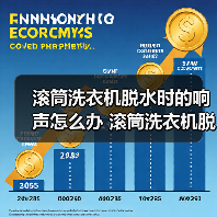 滚筒洗衣机脱水时的响声怎么办 滚筒洗衣机脱水时的响声原因和解决方法【详解】(图3) 滚筒洗衣机脱水时的响声怎么办 滚筒洗衣机脱水时的响声原因和解决方法【详解】(图3)