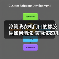 滚筒洗衣机门口的橡胶圈如何清洗 滚筒洗衣机门口的橡胶圈清洗方法【详解】(图1) 滚筒洗衣机门口的橡胶圈如何清洗 滚筒洗衣机门口的橡胶圈清洗方法【详解】(图1)