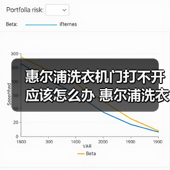 惠尔浦洗衣机门打不开应该怎么办 惠尔浦洗衣机门打不开解决方法【详解】(图4) 惠尔浦洗衣机门打不开应该怎么办 惠尔浦洗衣机门打不开解决方法【详解】(图4)