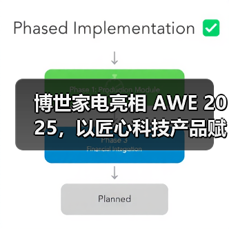 博世家电亮相 AWE 2025,以匠心科技产品赋能健康生活(图4) 博世家电亮相 AWE 2025,以匠心科技产品赋能健康生活(图4)