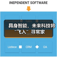 具身智能,未来科技将“飞入”寻常家(图4) 具身智能,未来科技将“飞入”寻常家(图4)