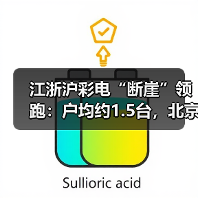 江浙沪彩电“断崖”领跑:户均约1.5台,北京稍逊全国(图4) 江浙沪彩电“断崖”领跑:户均约1.5台,北京稍逊全国(图4)