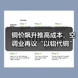 铜价飙升推高成本,空调业再议“以铝代铜”(图3) 铜价飙升推高成本,空调业再议“以铝代铜”(图3)