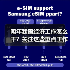 明年我国经济工作怎么干?关注这些重点工作(图3) 明年我国经济工作怎么干?关注这些重点工作(图3)
