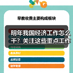 明年我国经济工作怎么干?关注这些重点工作(图4) 明年我国经济工作怎么干?关注这些重点工作(图4)