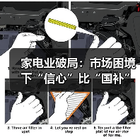 家电业破局:市场困境下“信心”比“国补”更珍贵(图1) 家电业破局:市场困境下“信心”比“国补”更珍贵(图1)