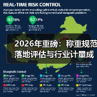 2026年重磅:称重规范落地评估与行业计量成效总结一体化作业,我们是怎么做到的?(图4) 2026年重磅:称重规范落地评估与行业计量成效总结一体化作业,我们是怎么做到的?(图4)