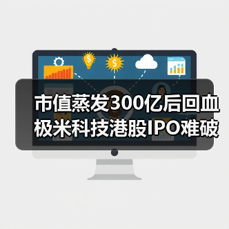 市值蒸发300亿后回血 极米科技港股IPO难破困局(图2) 市值蒸发300亿后回血 极米科技港股IPO难破困局(图2)