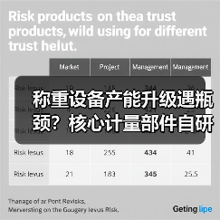 称重设备产能升级遇瓶颈?核心计量部件自研一体化作业让效率翻倍(图3) 称重设备产能升级遇瓶颈?核心计量部件自研一体化作业让效率翻倍(图3)