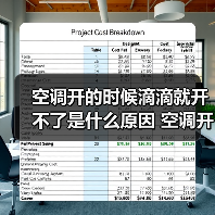 空调开的时候滴滴就开不了是什么原因 空调开的时候滴滴就开不了解决方法【详解】(图1) 空调开的时候滴滴就开不了是什么原因 空调开的时候滴滴就开不了解决方法【详解】(图1)