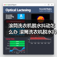 滚筒洗衣机脱水抖动怎么办 滚筒洗衣机脱水抖动解决方法【详解】(图1) 滚筒洗衣机脱水抖动怎么办 滚筒洗衣机脱水抖动解决方法【详解】(图1)
