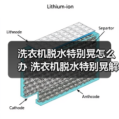 洗衣机脱水特别晃怎么办 洗衣机脱水特别晃解决方法【详解】（图2）