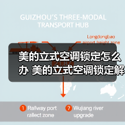 美的立式空调锁定怎么办 美的立式空调锁定解决方法【详解】(图3) 美的立式空调锁定怎么办 美的立式空调锁定解决方法【详解】(图3)