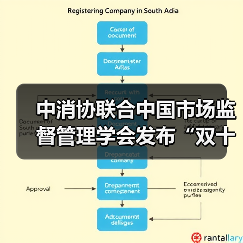 中消协联合中国市场监督管理学会发布“双十二”消费提示（图2）