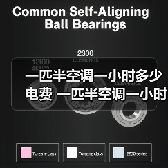 一匹半空调一小时多少电费 一匹半空调一小时耗电量介绍【详解】(图4) 一匹半空调一小时多少电费 一匹半空调一小时耗电量介绍【详解】(图4)
