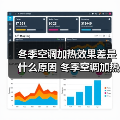冬季空调加热效果差是什么原因 冬季空调加热效果差解决方法【详解】(图3) 冬季空调加热效果差是什么原因 冬季空调加热效果差解决方法【详解】(图3)