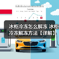 冰柜冷冻怎么解冻 冰柜冷冻解冻方法【详解】(图1) 冰柜冷冻怎么解冻 冰柜冷冻解冻方法【详解】(图1)