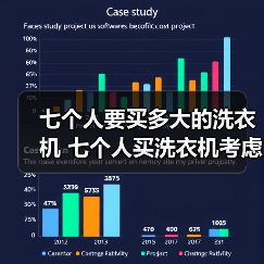 七个人要买多大的洗衣机 七个人买洗衣机考虑的因素【详解】(图4) 七个人要买多大的洗衣机 七个人买洗衣机考虑的因素【详解】(图4)