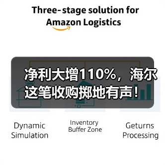 净利大增110%,海尔这笔收购掷地有声!(图2) 净利大增110%,海尔这笔收购掷地有声!(图2)