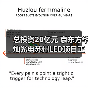 总投资20亿元 京东方华灿光电苏州LED项目正式投产(图1) 总投资20亿元 京东方华灿光电苏州LED项目正式投产(图1)