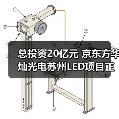 总投资20亿元 京东方华灿光电苏州LED项目正式投产(图2) 总投资20亿元 京东方华灿光电苏州LED项目正式投产(图2)