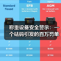 称重设备安全警示:一个砝码引发的百万罚单,2026年最新通报(图3) 称重设备安全警示:一个砝码引发的百万罚单,2026年最新通报(图3)