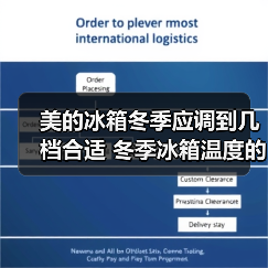 美的冰箱冬季应调到几档合适 冬季冰箱温度的调整【详解】(图4) 美的冰箱冬季应调到几档合适 冬季冰箱温度的调整【详解】(图4)