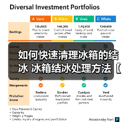如何快速清理冰箱的结冰 冰箱结冰处理方法【详解】(图1) 如何快速清理冰箱的结冰 冰箱结冰处理方法【详解】(图1)