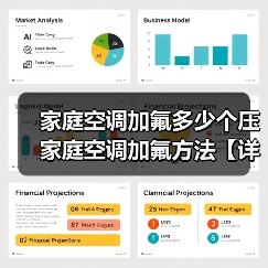 家庭空调加氟多少个压 家庭空调加氟方法【详解】(图3) 家庭空调加氟多少个压 家庭空调加氟方法【详解】(图3)