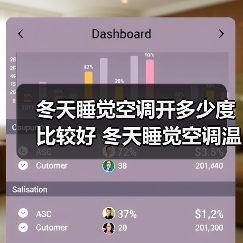 冬天睡觉空调开多少度比较好 冬天睡觉空调温度设置技巧【详解】(图3) 冬天睡觉空调开多少度比较好 冬天睡觉空调温度设置技巧【详解】(图3)