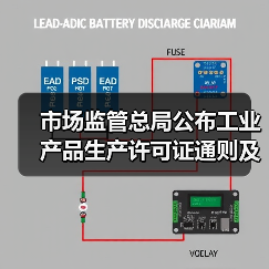 市场监管总局公布工业产品生产许可证通则及24种产品实施细则 涉及压力锅等家电产品（图2）