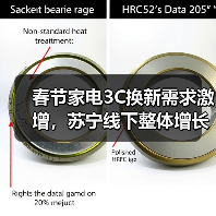春节家电3C换新需求激增，苏宁线下整体增长超40%（图4）