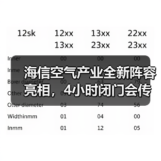 海信空气产业全新阵容亮相，4小时闭门会传出新信号（图3）