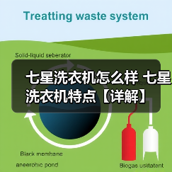 七星洗衣机怎么样 七星洗衣机特点【详解】(图1) 七星洗衣机怎么样 七星洗衣机特点【详解】(图1)