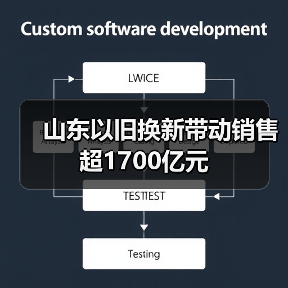 山东以旧换新带动销售超1700亿元（图3）