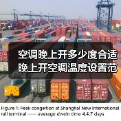 空调晚上开多少度合适 晚上开空调温度设置范围介绍【详解】(图4) 空调晚上开多少度合适 晚上开空调温度设置范围介绍【详解】(图4)