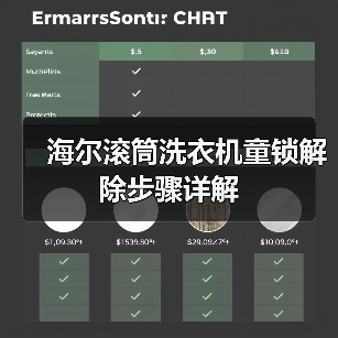 海尔滚筒洗衣机童锁解除步骤详解(图3) 海尔滚筒洗衣机童锁解除步骤详解(图3)