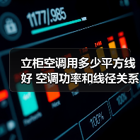 立柜空调用多少平方线好 空调功率和线径关系介绍【详解】(图1) 立柜空调用多少平方线好 空调功率和线径关系介绍【详解】(图1)