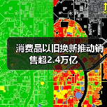 消费品以旧换新推动销售超2.4万亿（图4）