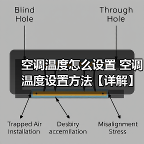 空调温度怎么设置 空调温度设置方法【详解】(图4) 空调温度怎么设置 空调温度设置方法【详解】(图4)