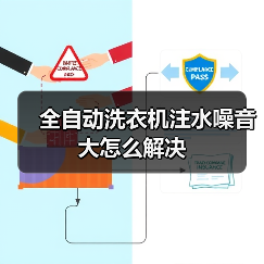 全自动洗衣机注水噪音大怎么解决(图3) 全自动洗衣机注水噪音大怎么解决(图3)