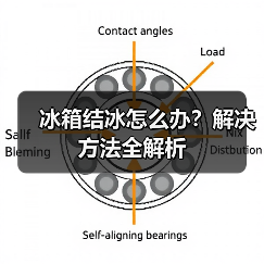 冰箱结冰怎么办?解决方法全解析(图1) 冰箱结冰怎么办?解决方法全解析(图1)