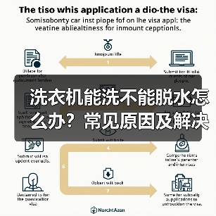 洗衣机能洗不能脱水怎么办?常见原因及解决方法(图4) 洗衣机能洗不能脱水怎么办?常见原因及解决方法(图4)