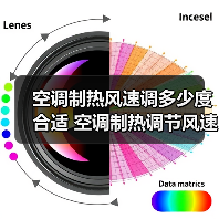 空调制热风速调多少度合适 空调制热调节风速方法【详解】(图1) 空调制热风速调多少度合适 空调制热调节风速方法【详解】(图1)