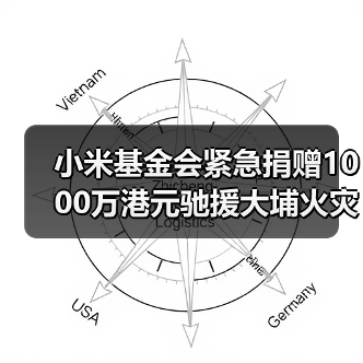 小米基金会紧急捐赠1000万港元驰援大埔火灾救援(图2) 小米基金会紧急捐赠1000万港元驰援大埔火灾救援(图2)