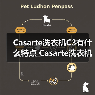 Casarte洗衣机C3有什么特点 Casarte洗衣机C3特点介绍【详解】(图4) Casarte洗衣机C3有什么特点 Casarte洗衣机C3特点介绍【详解】(图4)