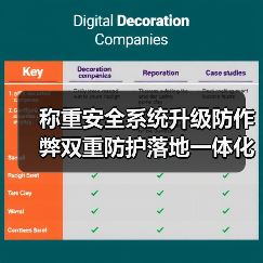 称重安全系统升级防作弊双重防护落地一体化作业，圆满收官！我的3点血泪教训（图1）